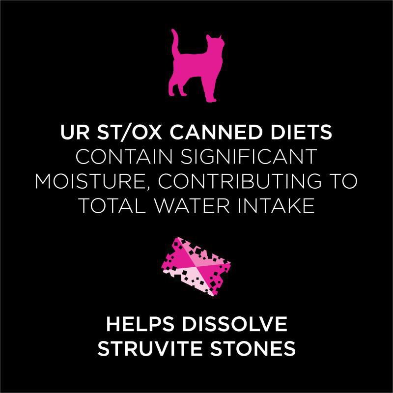 Purina Pro Plan Veterinary Diets UR Urinary St/Ox Wet Cat Food, 24 x 3 oz cans