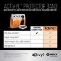 Activyl Flea & Tick Protector Band for Dogs