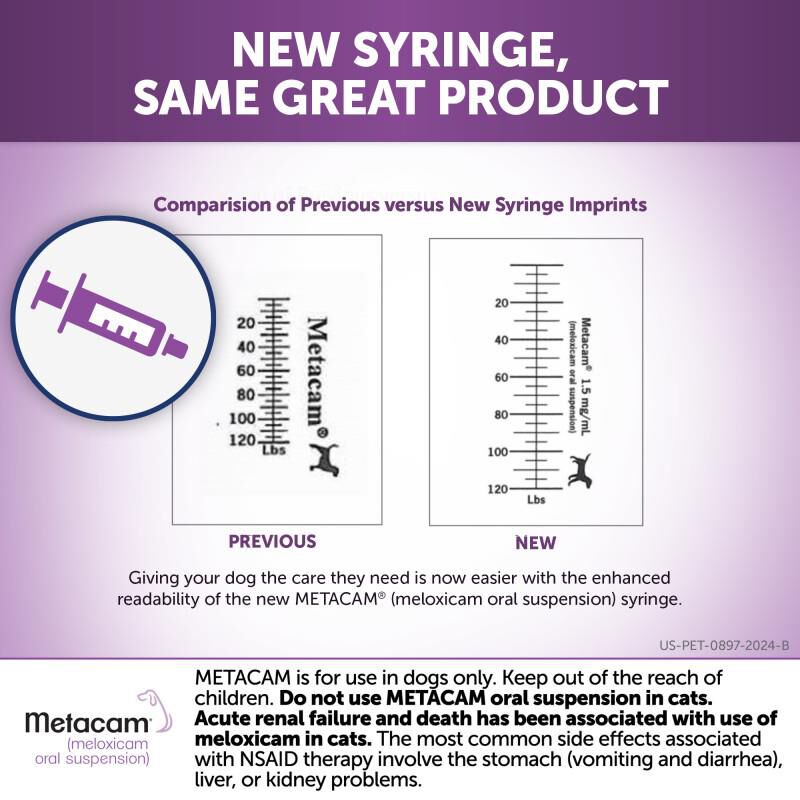 Metacam 1.5 mg/ml Oral Suspension