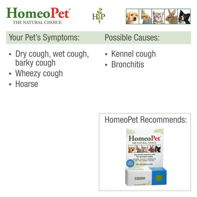 HomeoPet Cough Relief