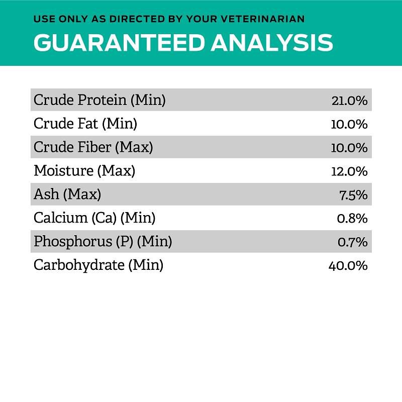 Purina Pro Plan Veterinary Diets EN Gastroenteric Fiber Balance Adult Dog Food