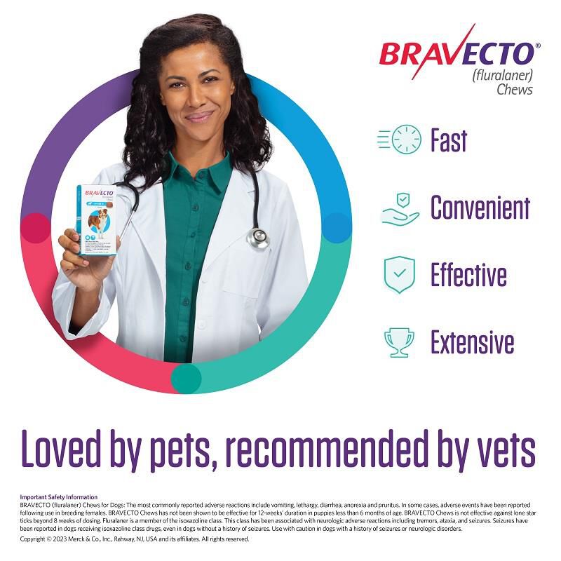 Bravecto Chews for Dogs