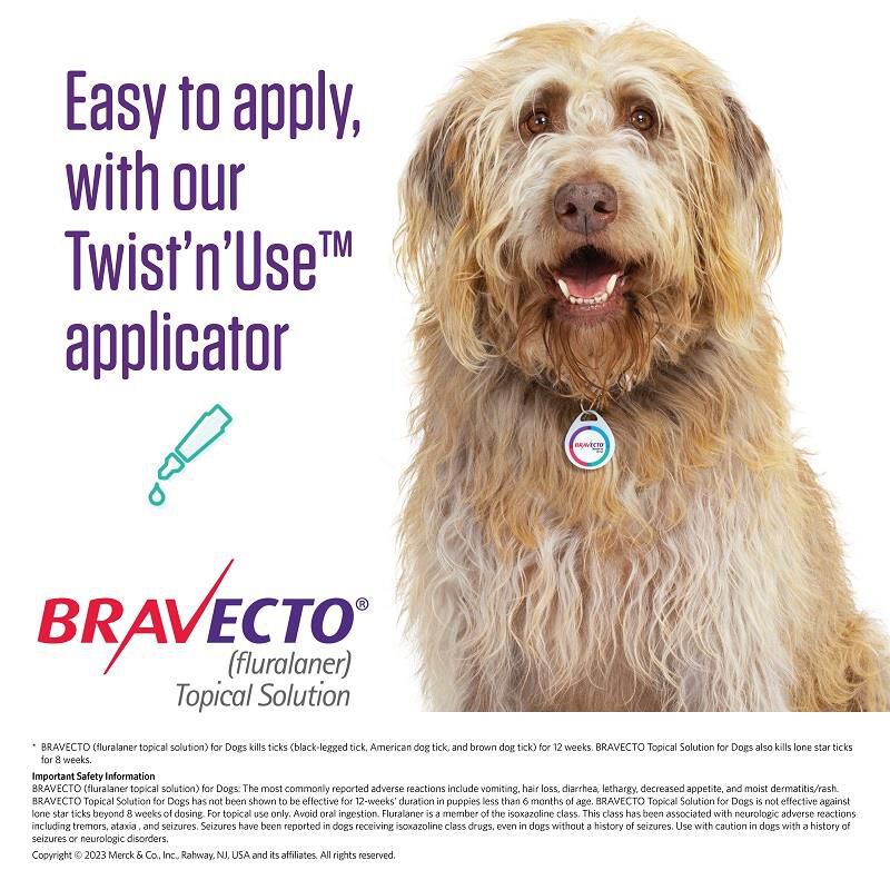 Bravecto on my hands 2025
