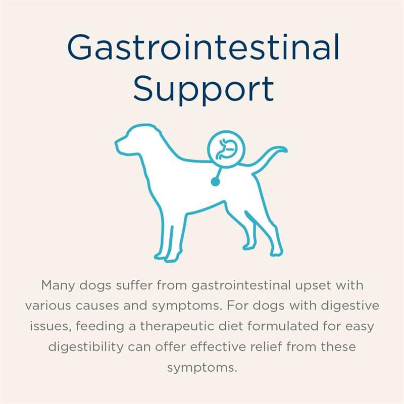Blue Buffalo Natural Veterinary Diet GI Gastrointestinal Support