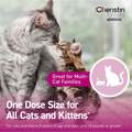 Elanco Animal Health Cheristin for Cats for Fleas