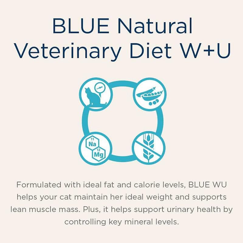Blue Buffalo Natural Veterinary Diet W+U Weight Management + Urinary Care Cat Food (24 x 5.5 oz) Cans
