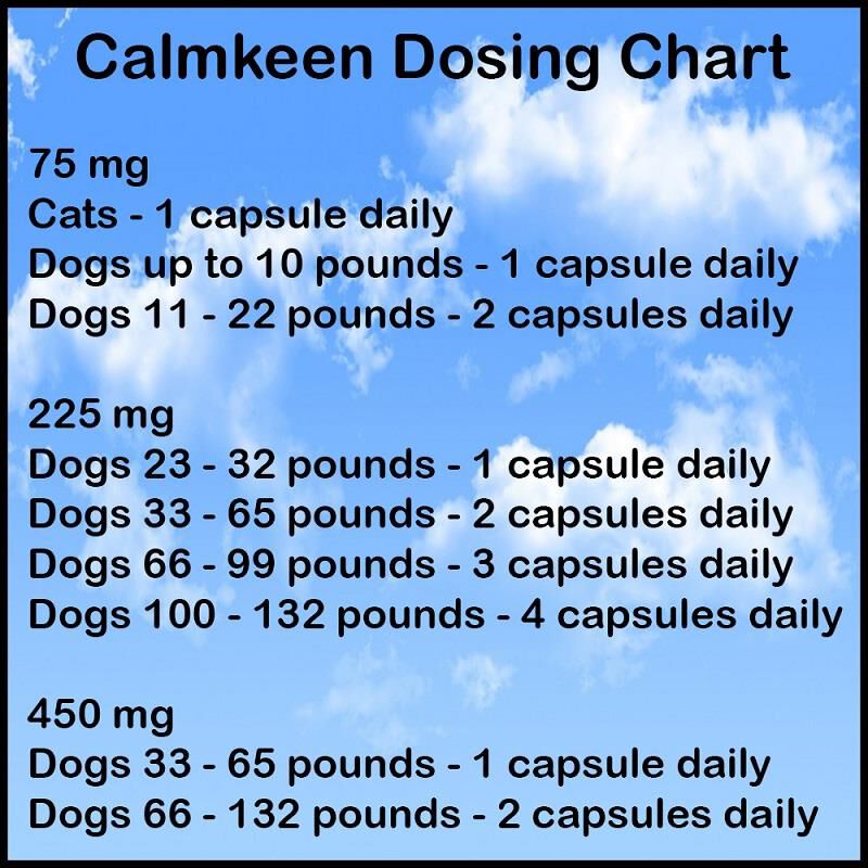 Calmkeen, 60 capsules