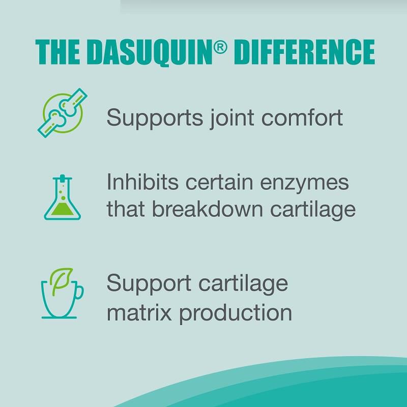 Dasuquin for Dogs