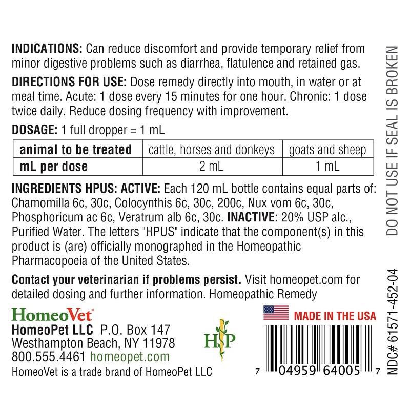 EquioPathics Digestive Upsets