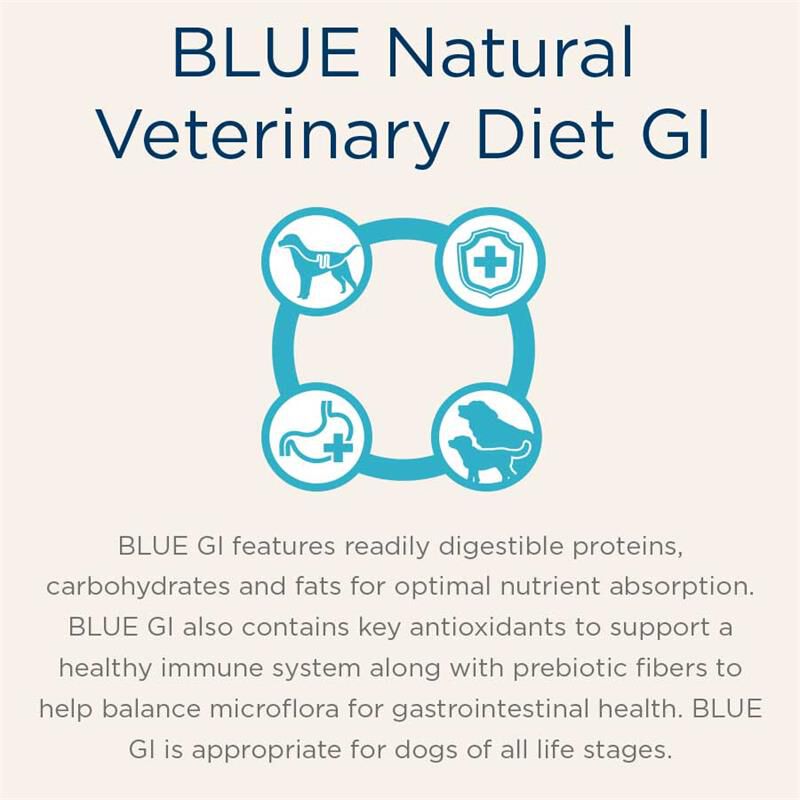Blue Buffalo Natural Veterinary Diet GI Gastrointestinal Support