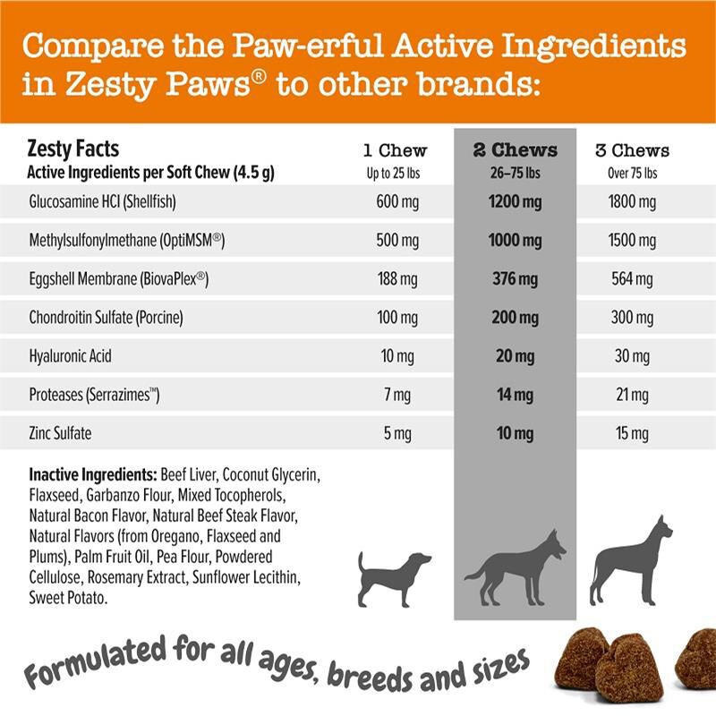 Zesty Paws Vet Strength Mobility Bites Hip & Joint Supplement, 90 Soft Chews