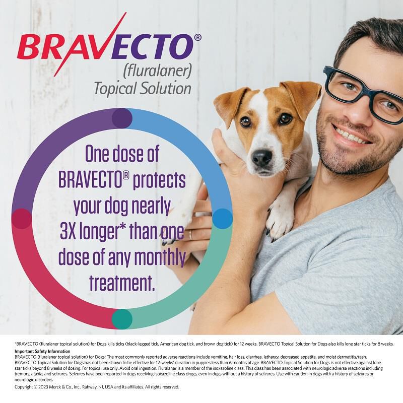 Bravecto Topical Solution for Dogs Giant Eagle Pet Pharmacy