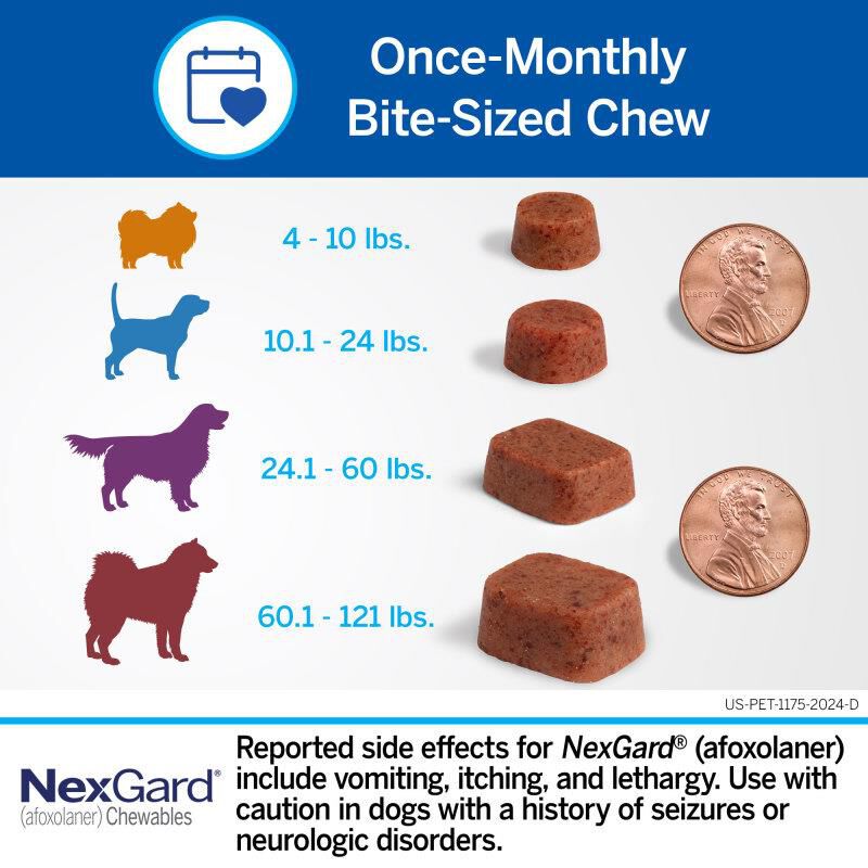 What is cheap nexgard for dogs