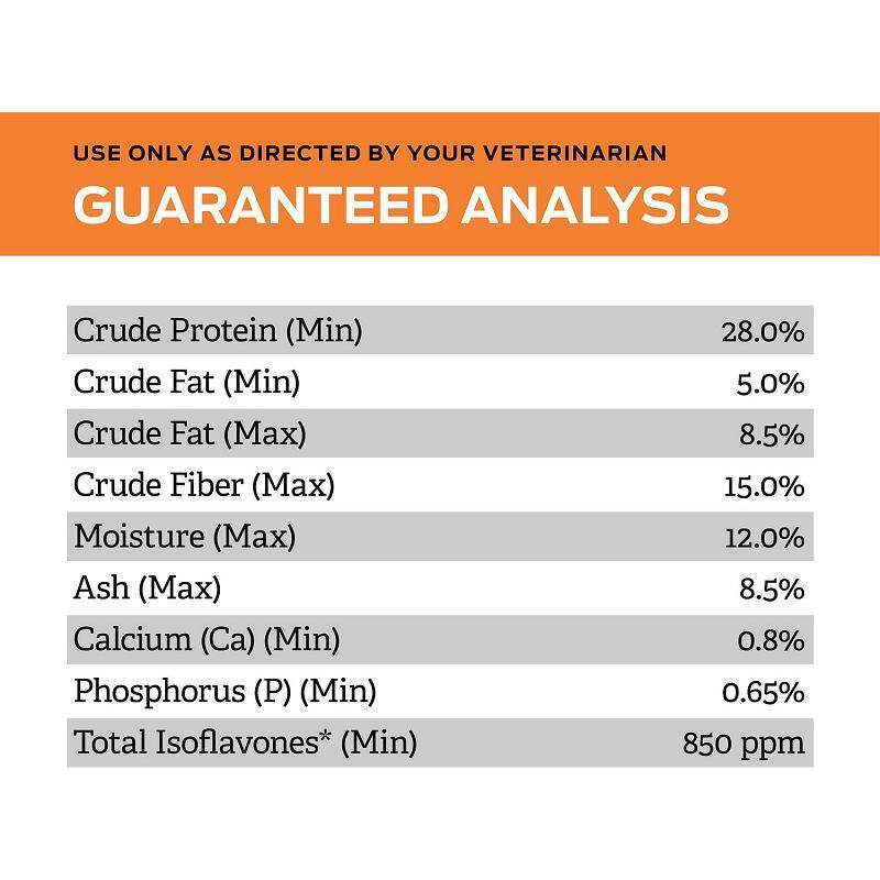 Purina Pro Plan Veterinary Diets OM Select Blend Overweight Management Formula Adult Dog Food