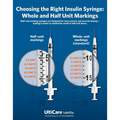 UltiCare U-40 Insulin Syringes 29g x 0.5cc, Box of 100 Needle 1/2 inch