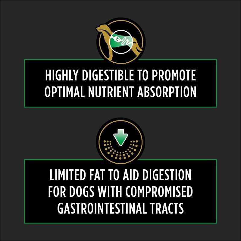 Purina Pro Plan Veterinary Diets EL Elemental Formula Dry Dog Food