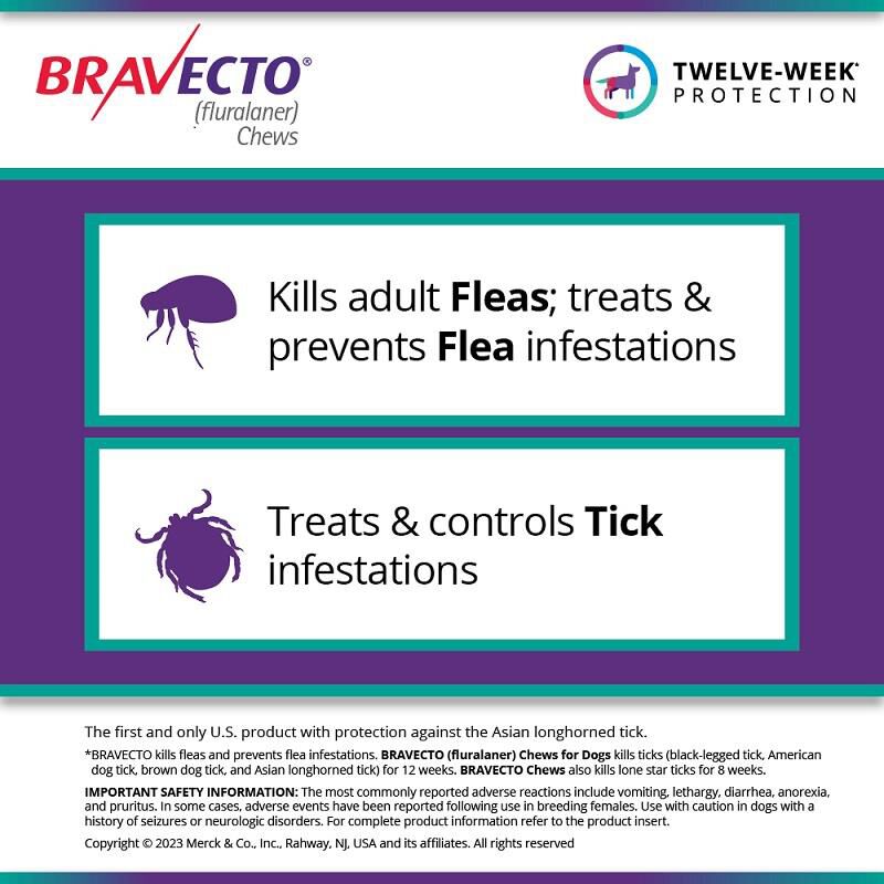 Bravecto Chews for Dogs