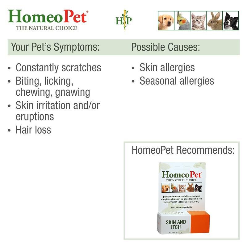 HomeoPet Skin & Itch