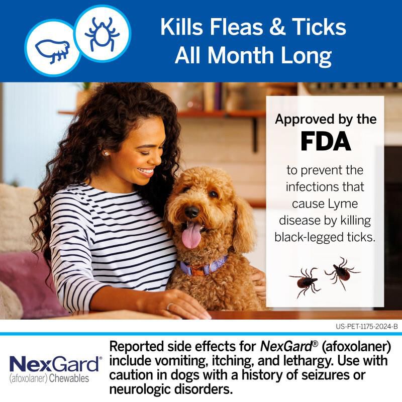 Nexgard Chewables for Dogs and Puppies