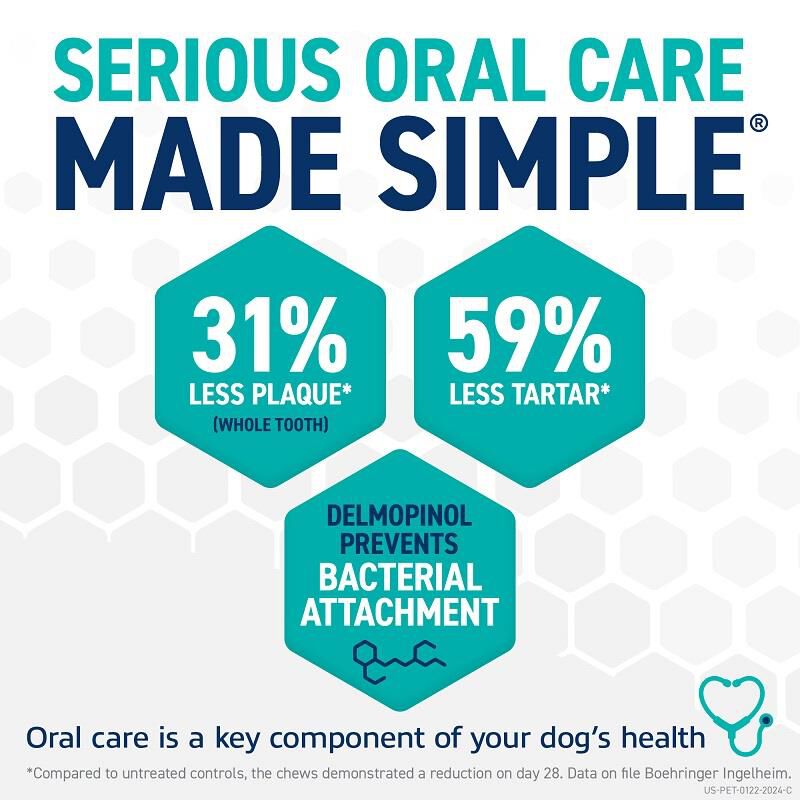 Oravet Dental Chews